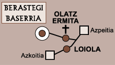 Mapa: desde Loiola dirección Azpeitia, por la mitad de camino se encuentra un cruce hacia la ermita de Olatz. Y de esta siguiendo para adelante se encuentra el caserío Berastegui.